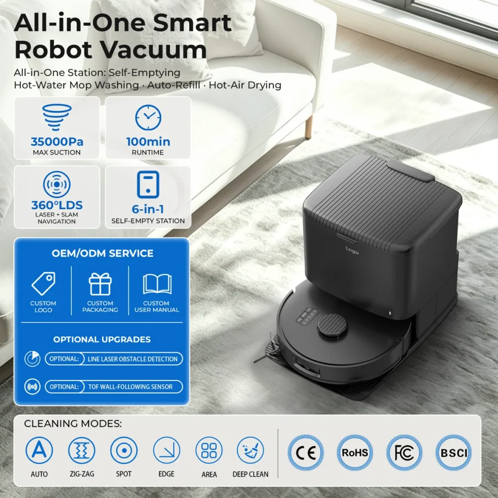 All-in-one robot vacuum with 35000Pa suction, LDS navigation and 6-in-1 self-emptying station All-in-one robot vacuum with 35000Pa suction, LDS navigation and 6-in-1 self-emptying station