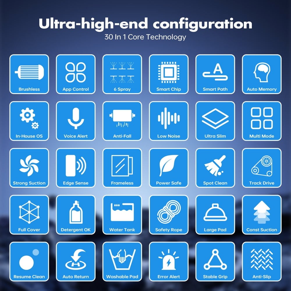 30-in-1 core technology icon grid for Minfu MFWC01, highlighting brushless motor, 6-spray system, and smart chip features. 30-in-1 core technology icon grid for Minfu MFWC01, highlighting brushless motor, 6-spray system, and smart chip features.