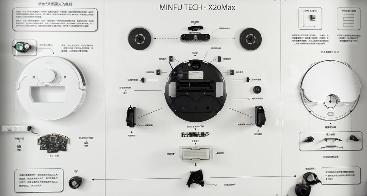 Exploded view of a smart robot vacuum cleaner showing internal R&D components and LiDAR navigation system