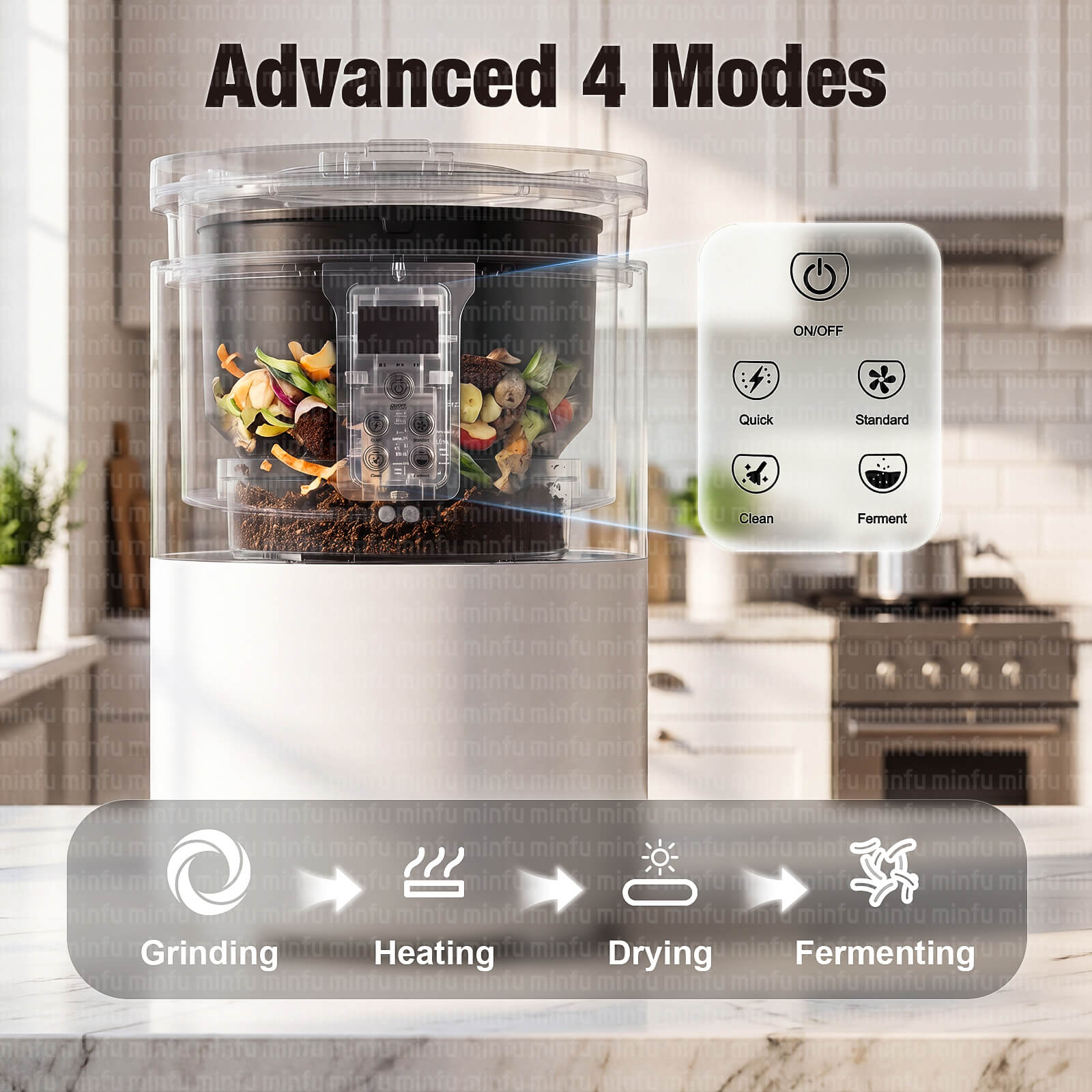 Advanced 4 Smart Modes Advanced 4 Smart Modes