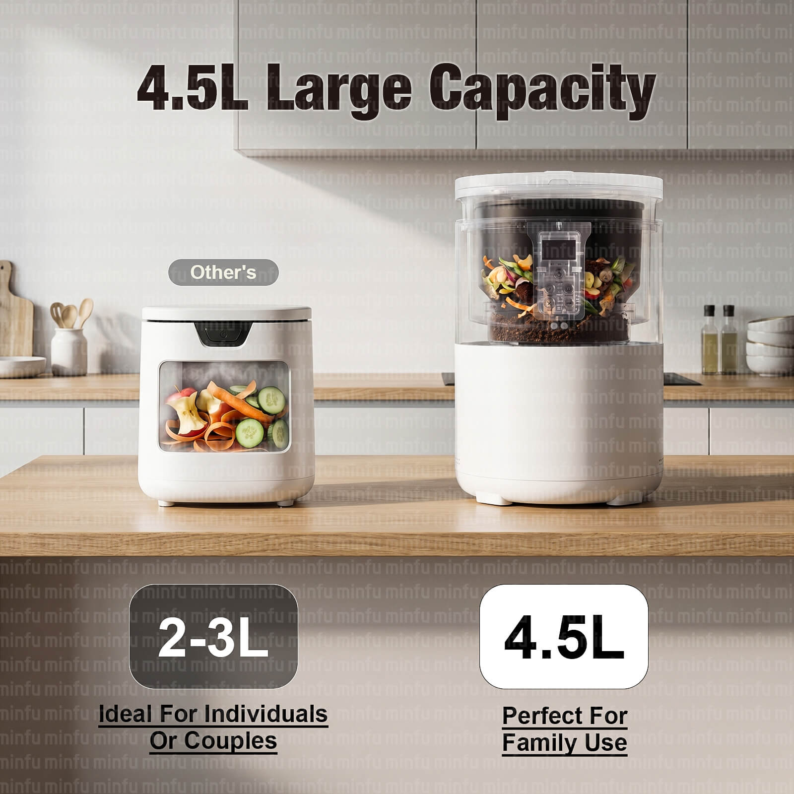 4.5L Over-sized Capacity 4.5L Over-sized Capacity