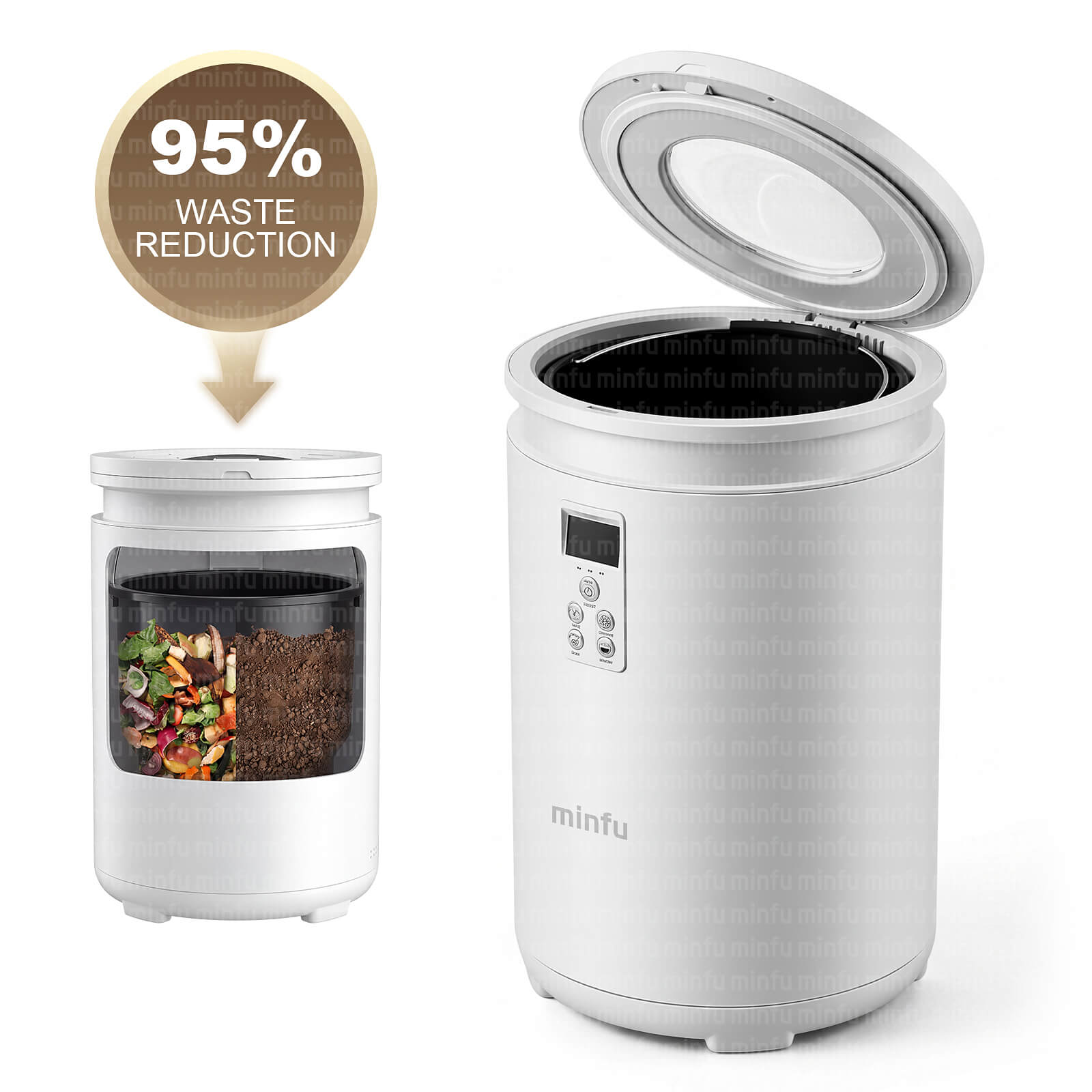 95% Extreme Waste Reduction 95% Extreme Waste Reduction
