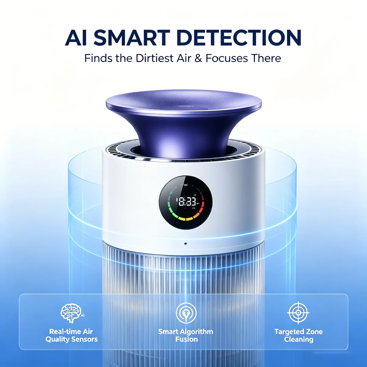 AI smart air quality detection
