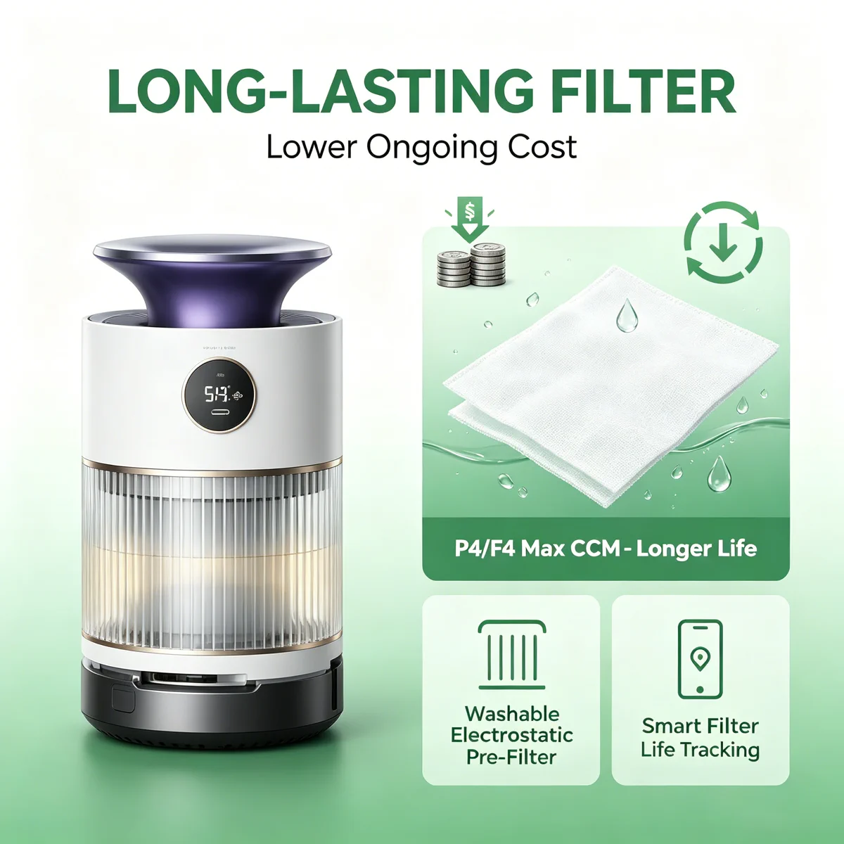 Long lasting filter
