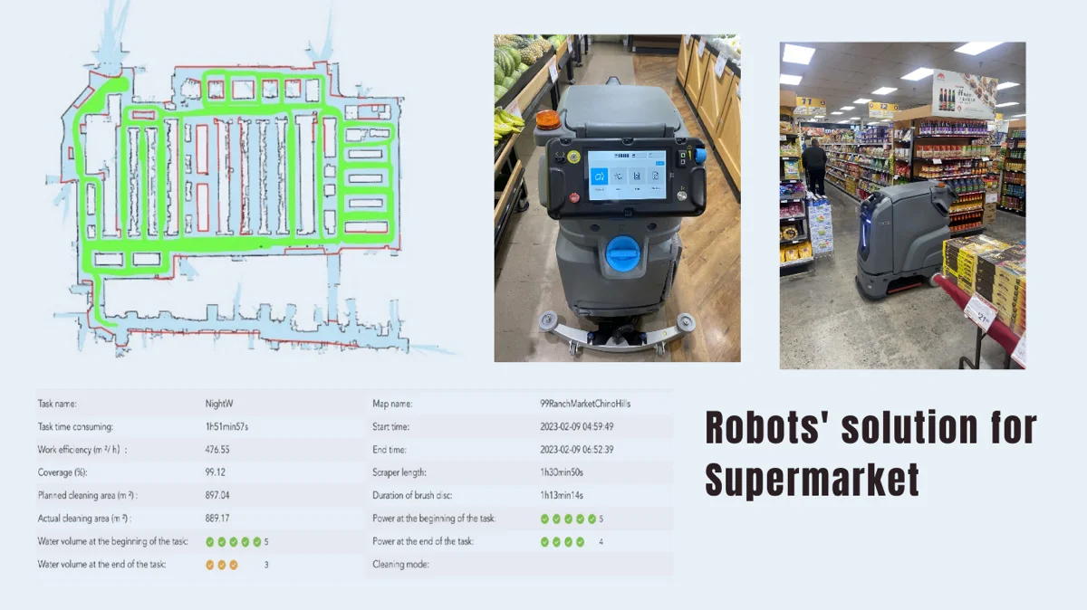 Commercial cleaning robot mission map and cleaning report showing autonomous floor coverage and operational data in a supermarket
